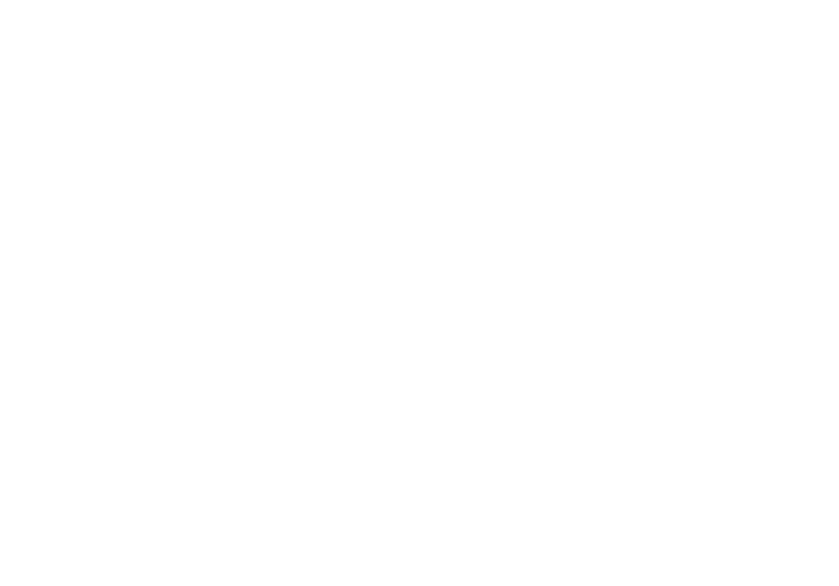 Smart Device Security